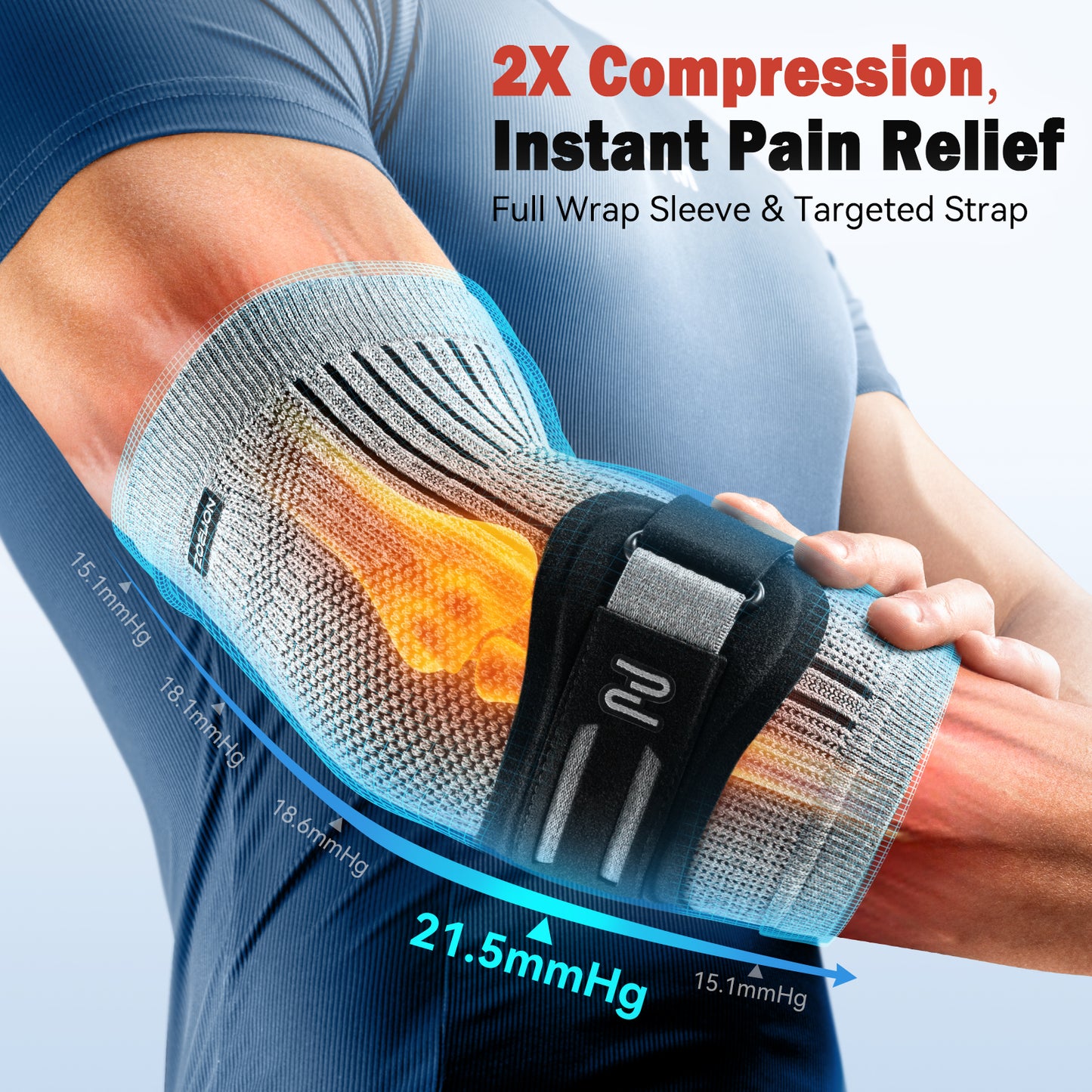 ZOELION 2X Support Tennis Elbow Brace with Targeted Gel-Pad Strap, Elbow Compression Sleeve & Counterforce Arm Band for Tendonitis, Tennis/Golfers, Weightlifting